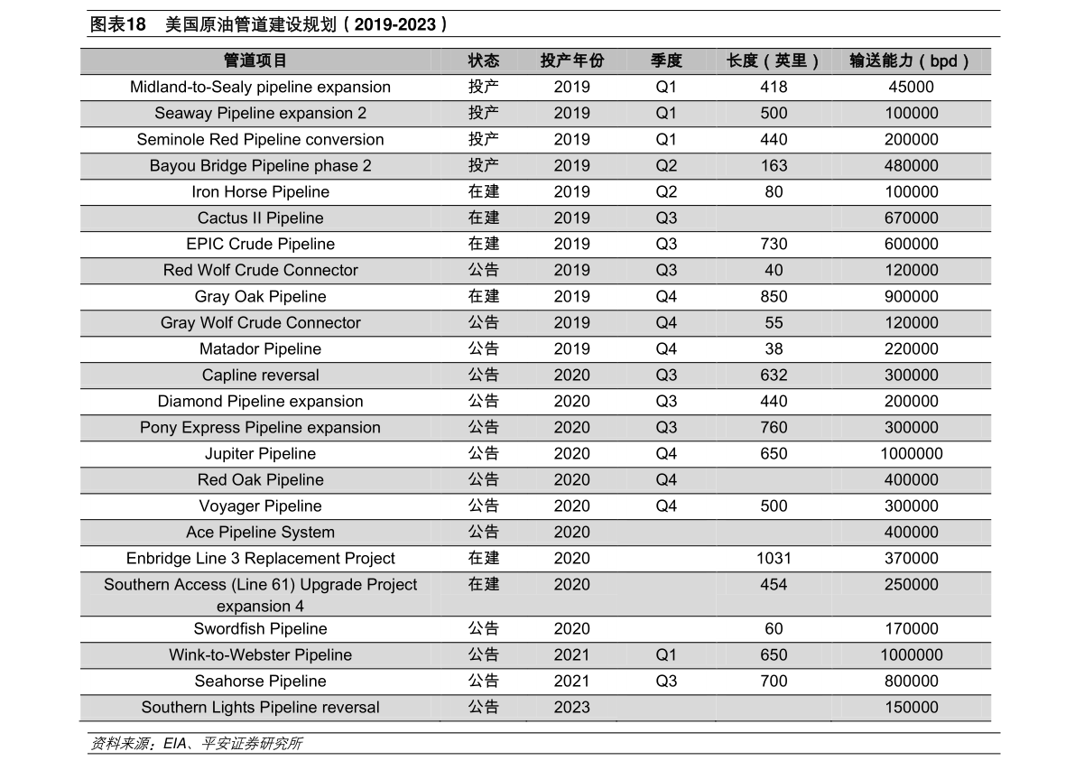 揭秘！海尔洗衣机维修价格背后的真相