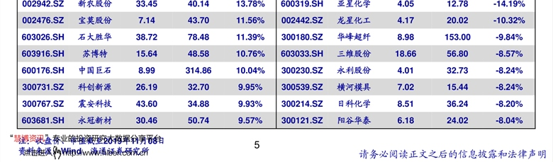 厨房管道疏通一次多少钱？全面解析与实用建议