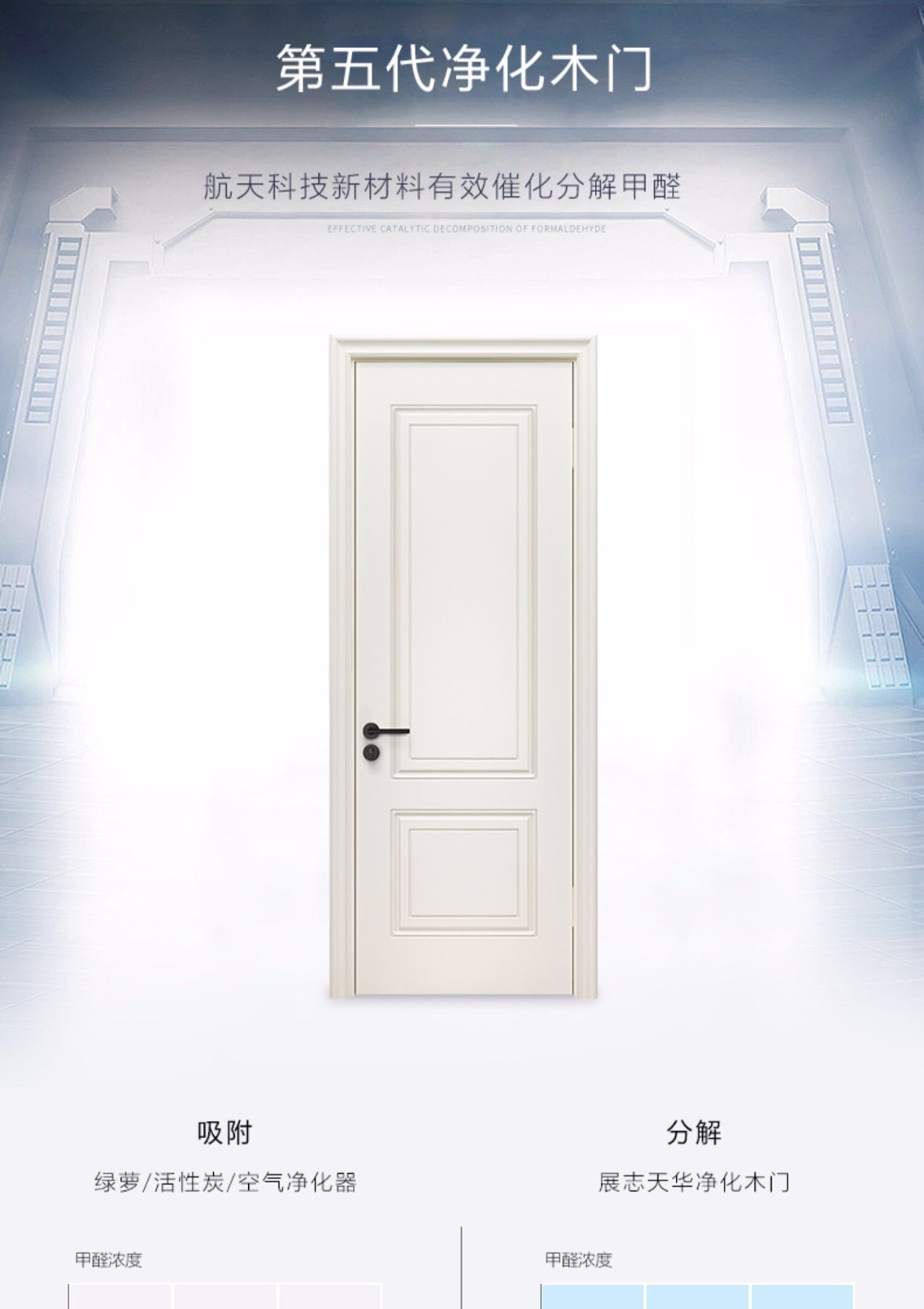 室内门套装门选购指南：打造理想家居空间